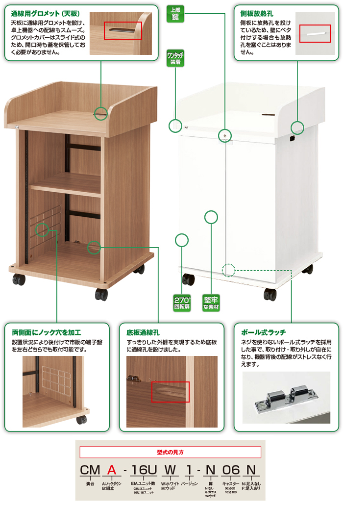 全機種F☆☆☆☆適合、RoHS対応