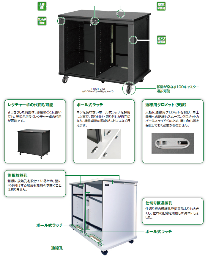 特長