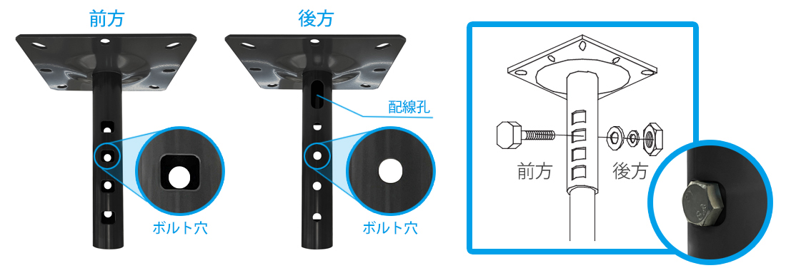 ボルト1本止め