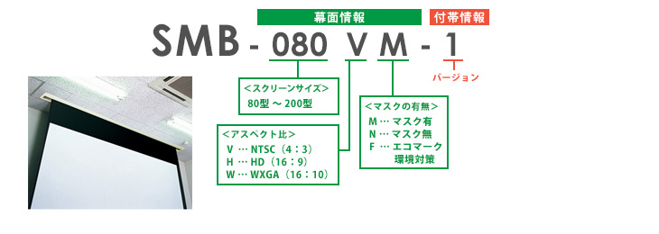 型式の見方