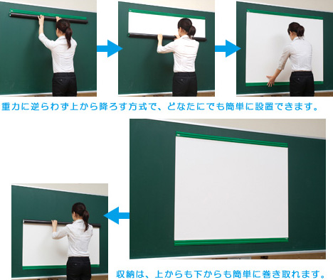 重力に逆らわず上から降ろす方式で、どなたにでも簡単に設置ができます。収納は上からも下からも簡単に巻き取れます。